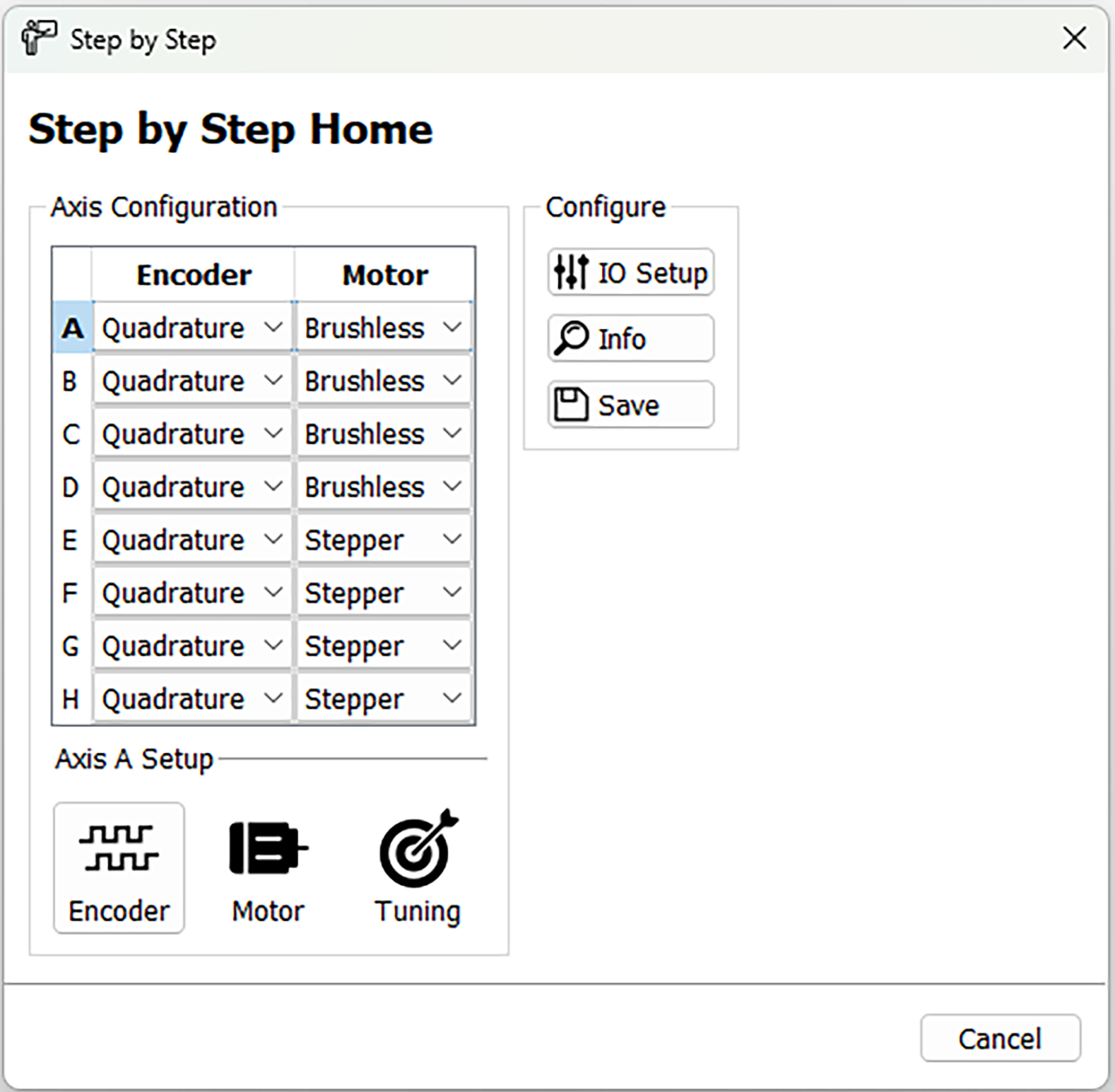 Figure 1: Step By Step Homepage for a DMC-4080