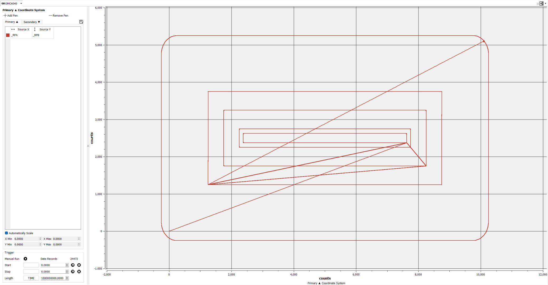 Figure 5: XY Milling Profile